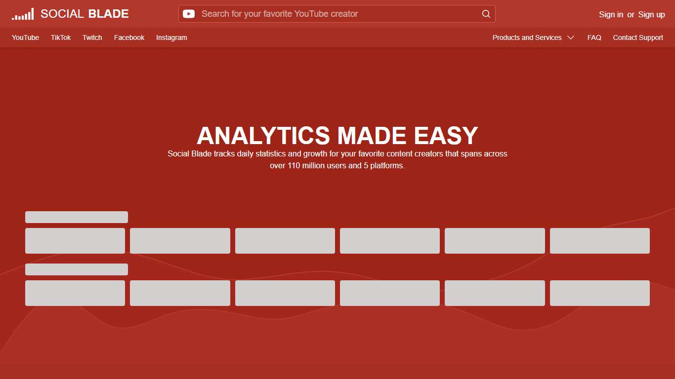 YouTube, Instagram, Twitch, TikTok, and more Statistics - SocialBlade.com